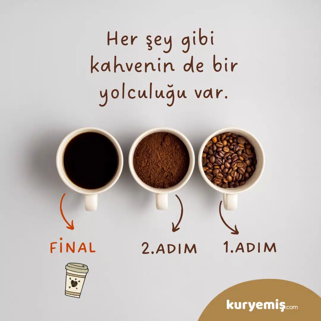 Kahve